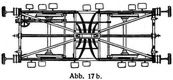 Abb. 17 b.