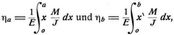 Durchbiegung