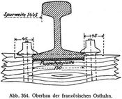 Abb. 364. Oberbau der franz�sischen Ostbahn.