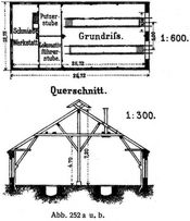 Abb. 252 a u. b.