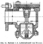 Abb. 51. Ma�stab 1 : 5. Lufteinla�ventil von Ricour.
