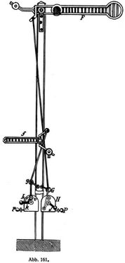 Abb. 161.