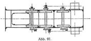 Abb. 97.