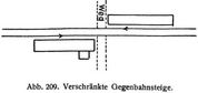 Abb. 209. Verschr�nkte Gegenbahnsteige.
