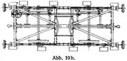 Abb. 19 b.