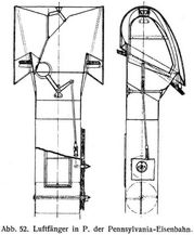 Abb. 52. Luftf�nger in P. der Pennsylvania-Eisenbahn.