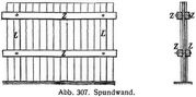 Abb. 307. Spundwand.