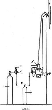 Abb. 97.