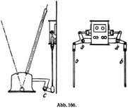 Abb. 166.