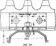 Abb. 275.