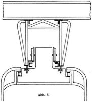 Abb. 8.