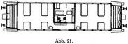Abb. 21.