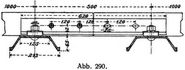 Abb. 290.