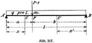 Abb. 317.