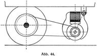 Abb. 44.