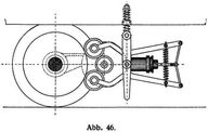 Abb. 46.