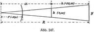 Abb. 247.
