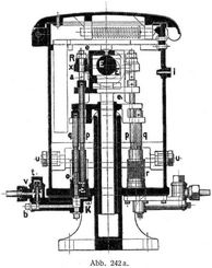 Abb. 242 a.