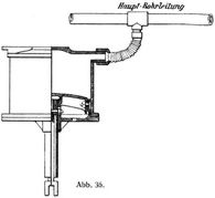 Abb. 36.