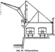Abb. 90. Halbportalkran.