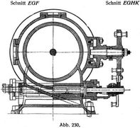 Abb. 230.