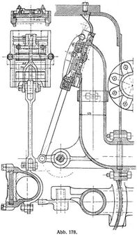 Abb. 178.