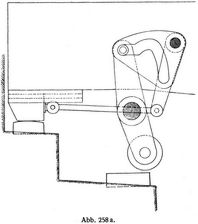Abb. 258 a.