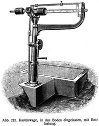 Abb. 232. Kastenwage, in den Boden eingelassen, mit Entlastung.