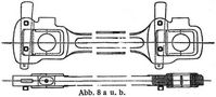 Abb. 8 a u. b.