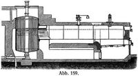 Abb. 159.