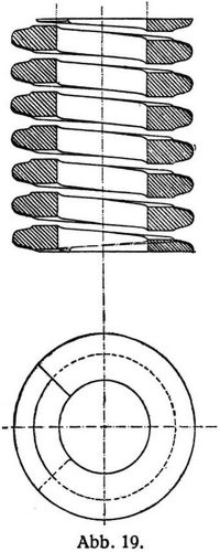Abb. 19.