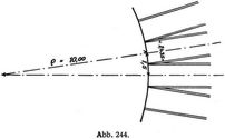Abb. 244.
