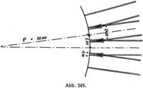 Abb. 245.
