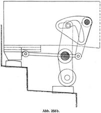 Abb. 258 b.