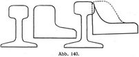 Abb. 140.