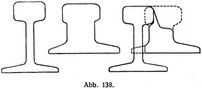 Abb. 138.