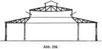 Abb. 259.