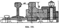 Abb. 150.