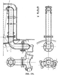 Abb. 176.