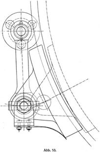 Abb. 53.