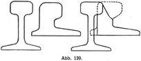 Abb. 139.