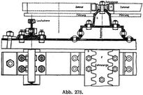 Abb. 278.
