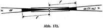 Abb. 172.