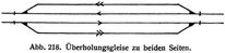 Abb. 218. �berholungsgleise zu beiden Seiten.