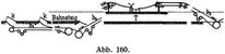 Abb. 160.