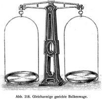Abb. 218. Gleicharmige geeichte Balkenwage.