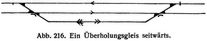 Abb. 216. Ein �berholungsgleis seitw�rts.