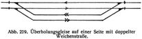 Abb. 219. �berholungsgleise auf einer Seite mit doppelter Weichenstra�e.