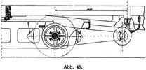 Abb. 45.