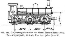 Abb. 185. C-G�terzuglokomotive der Great Eastern-Bahn (1882).